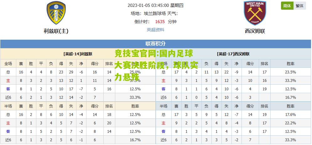 竞技宝官网:国内足球大赛决胜阶段，球队实力悬殊