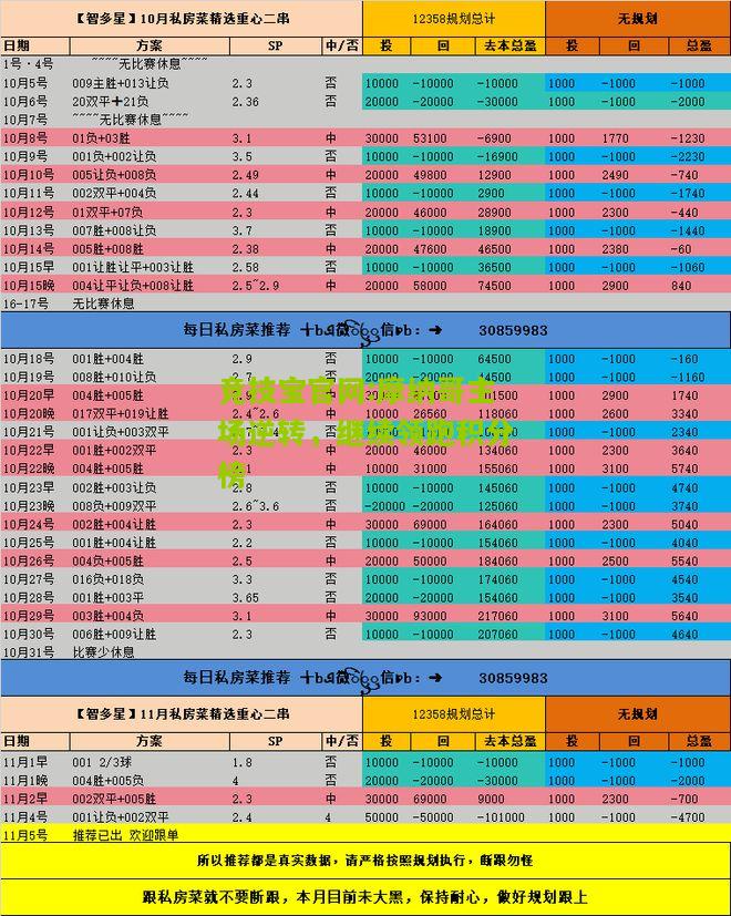 竞技宝官网:摩纳哥主场逆转，继续领跑积分榜