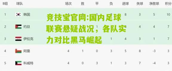 竞技宝官网:国内足球联赛悬疑战况，各队实力对比黑马崛起