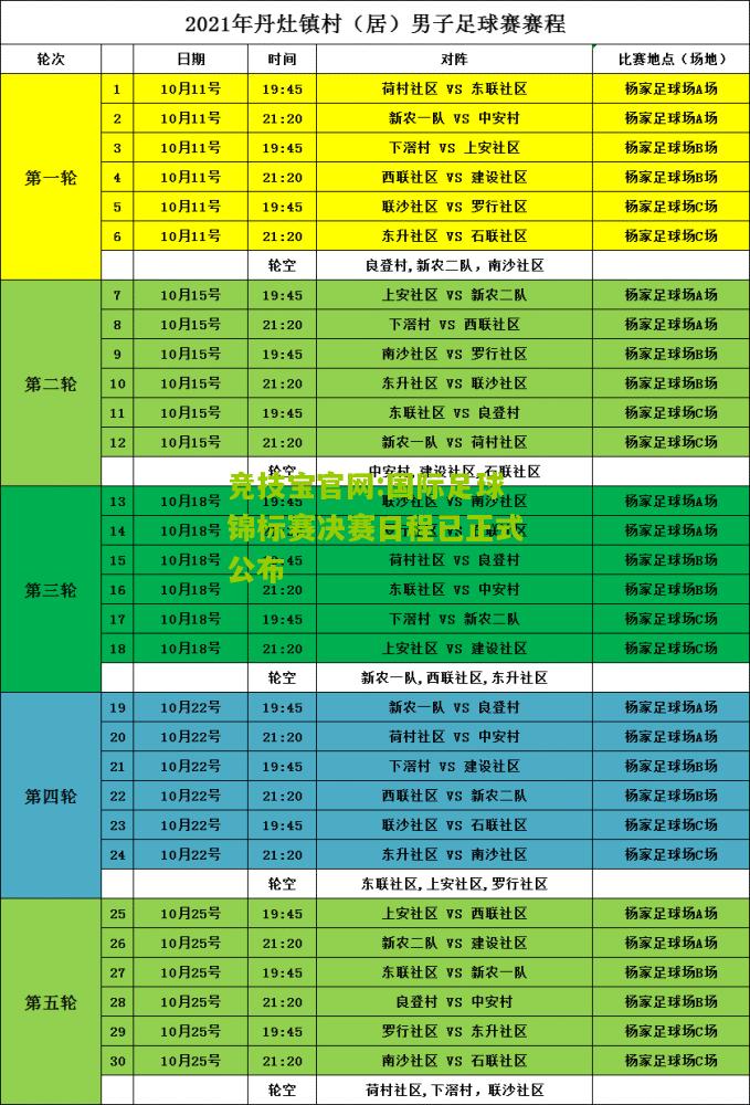 竞技宝官网:国际足球锦标赛决赛日程已正式公布