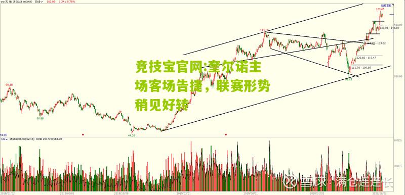 竞技宝官网:奎尔诺主场客场告捷，联赛形势稍见好转