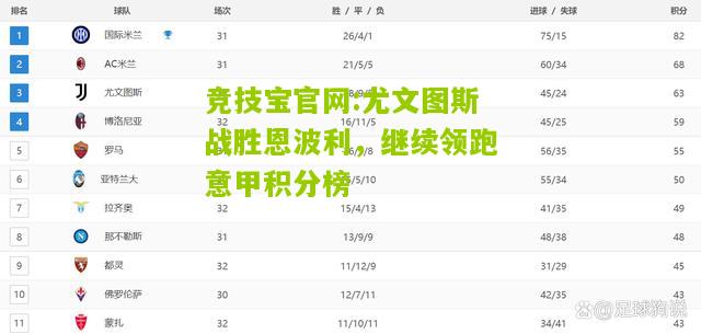 尤文图斯战胜恩波利，继续领跑意甲积分榜