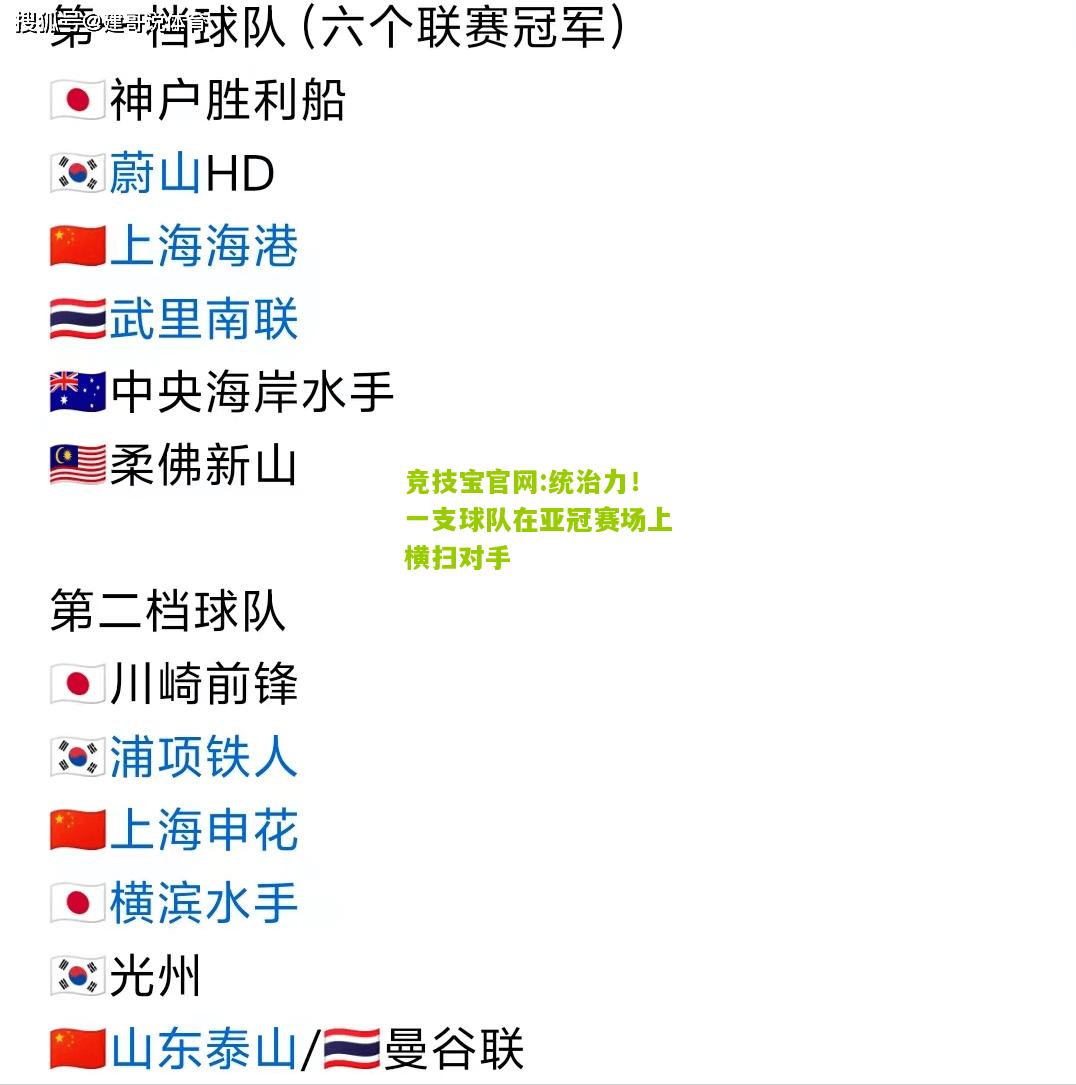 统治力！一支球队在亚冠赛场上横扫对手