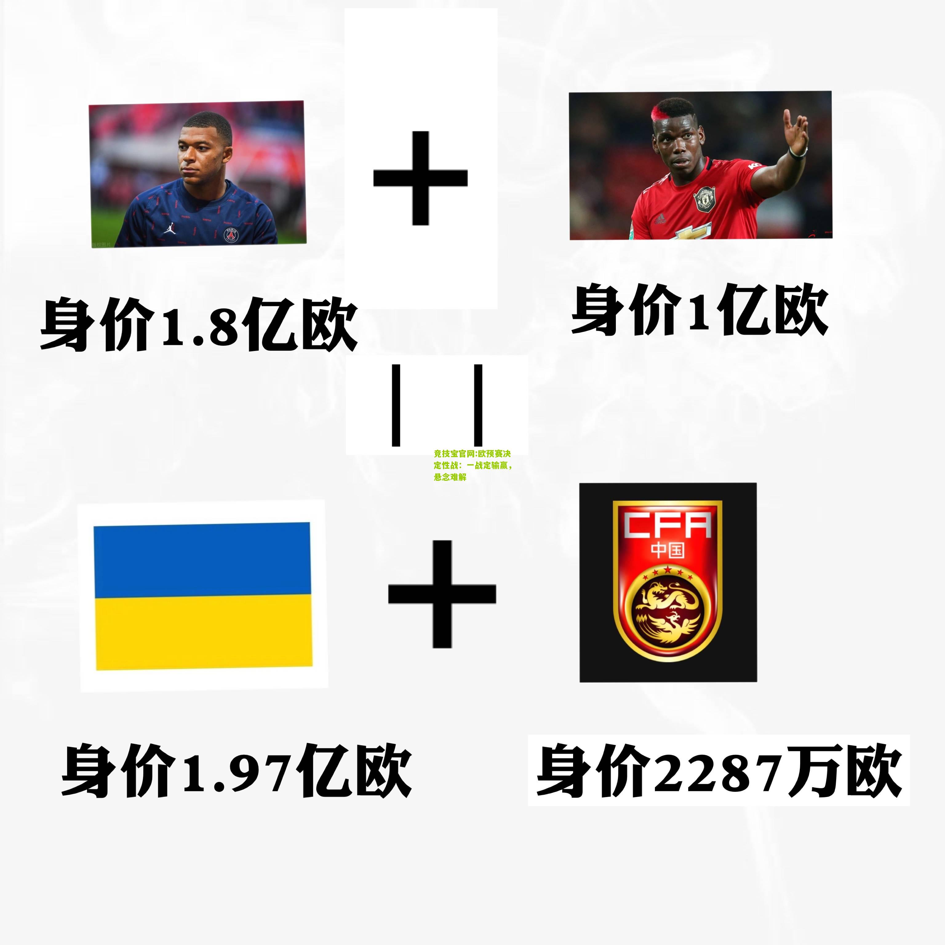 竞技宝官网:欧预赛决定性战：一战定输赢，悬念难解