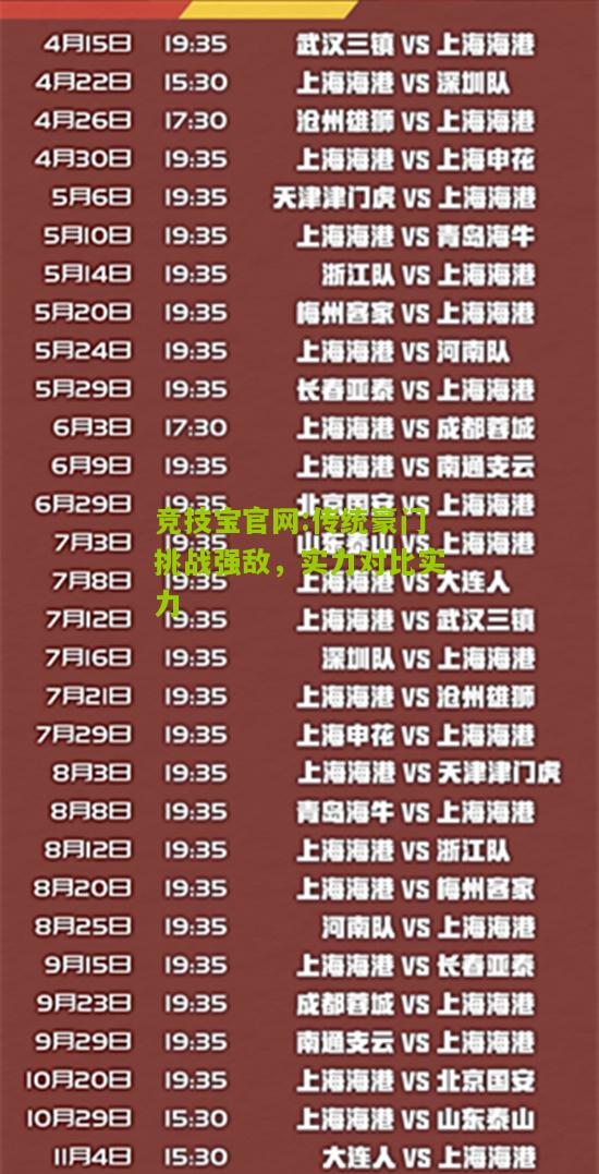 传统豪门挑战强敌，实力对比实力
