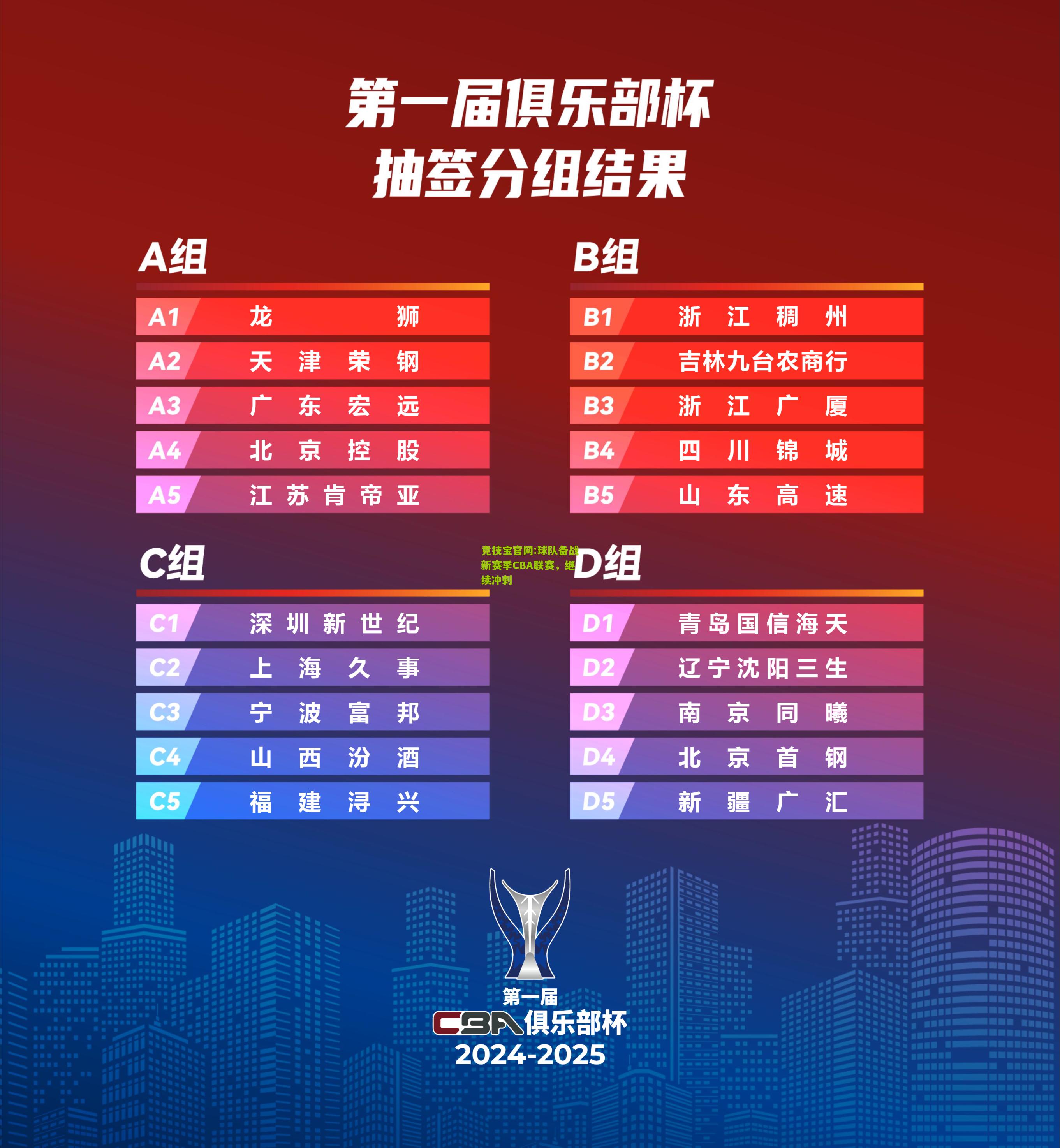 球队备战新赛季CBA联赛，继续冲刺