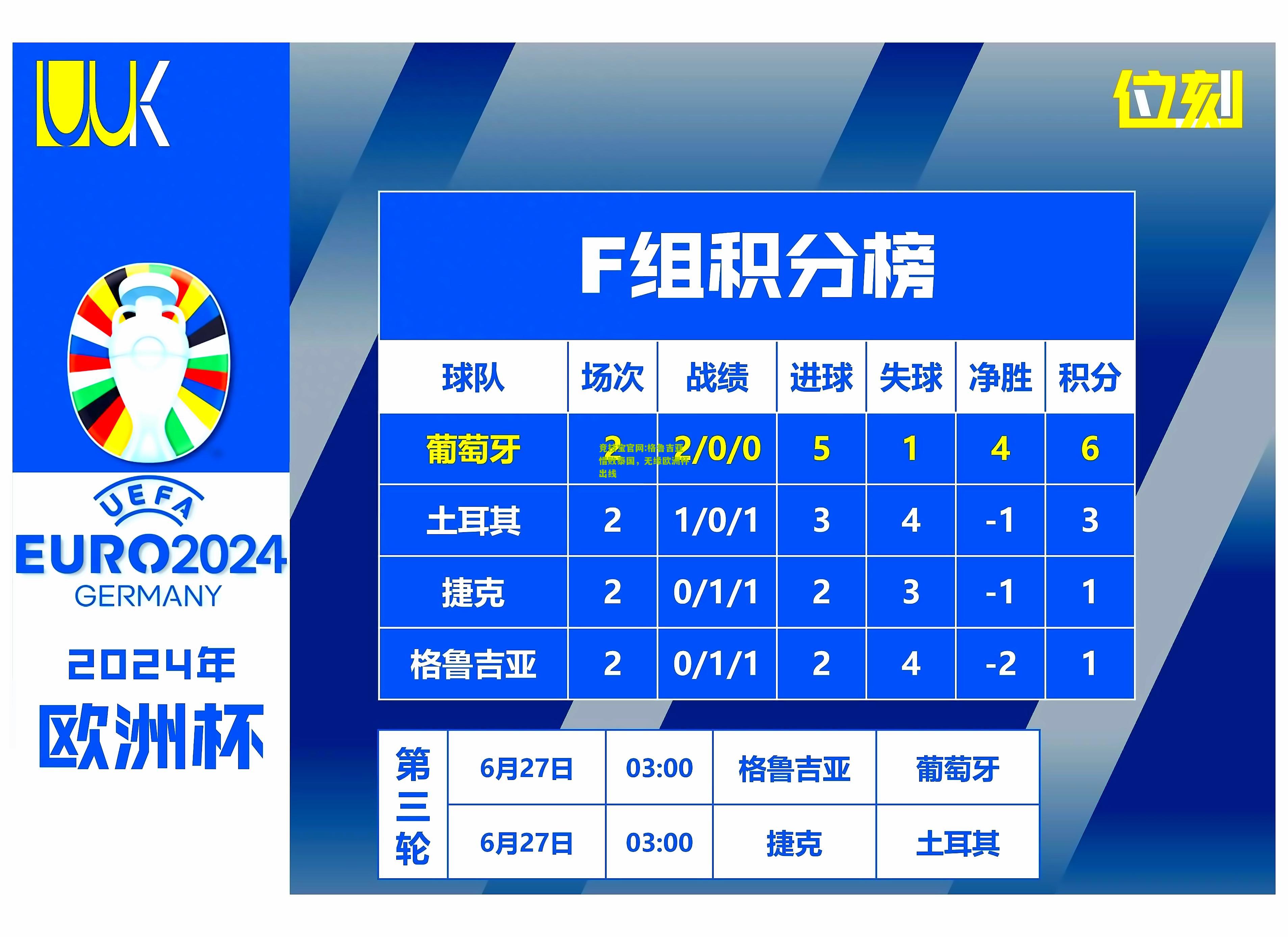 竞技宝官网:格鲁吉亚惜败泰国，无缘欧洲杯出线
