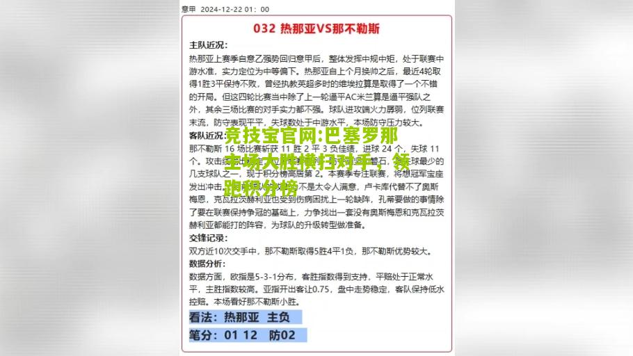巴塞罗那主场大胜横扫对手，领跑积分榜