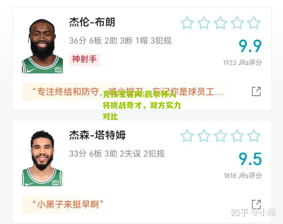 凯尔特人将挑战奇才，双方实力对比