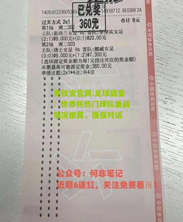 足球盛宴：世界杯热门球队备战情况披露，强强对话