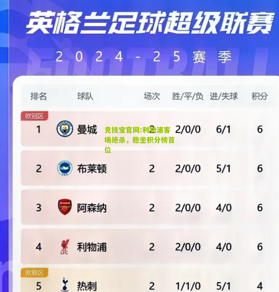 竞技宝官网:利物浦客场绝杀，稳坐积分榜首位