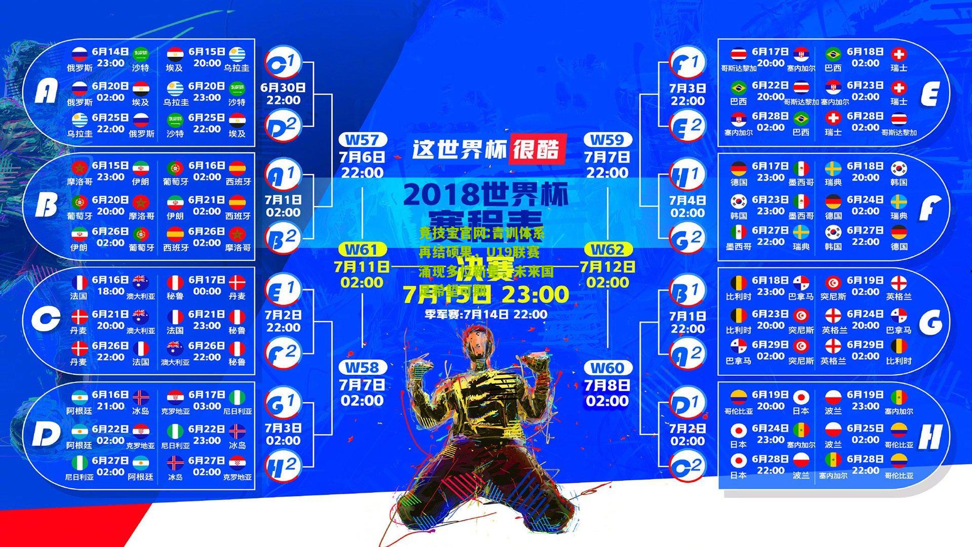 竞技宝官网:青训体系再结硕果，U19联赛涌现多位新星，未来国足希望可期