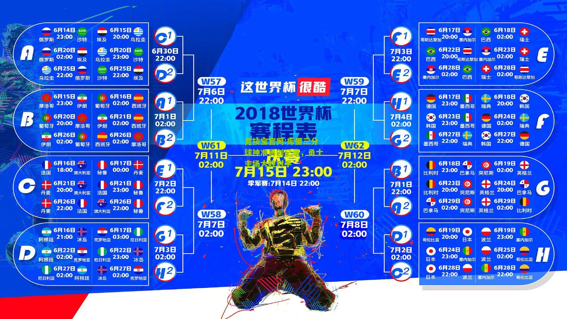 竞技宝官网:库里三分球神准再创纪录，勇士主场大胜对手